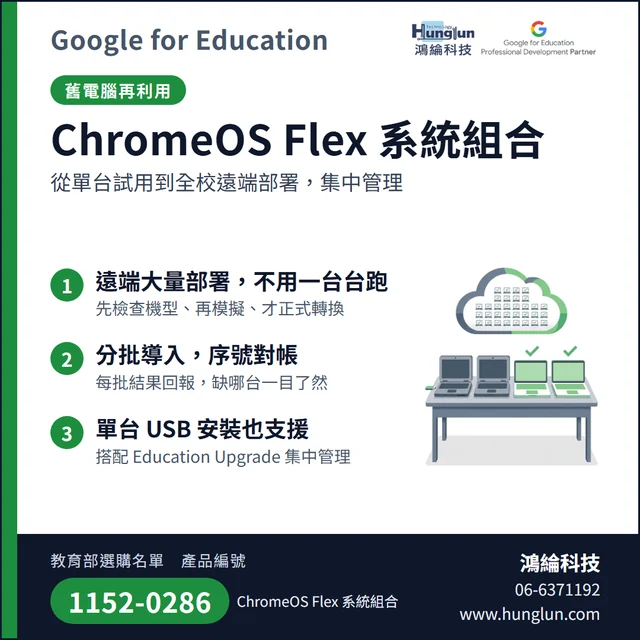 ChromeOS Flex 系統組合介紹圖卡:舊電腦再利用:遠端大量部署、分批導入與序號對帳、單台 USB 安裝、Education Upgrade 集中管理。教育部選購名單產品編號 1152-0286。鴻綸科技 06-6371192。