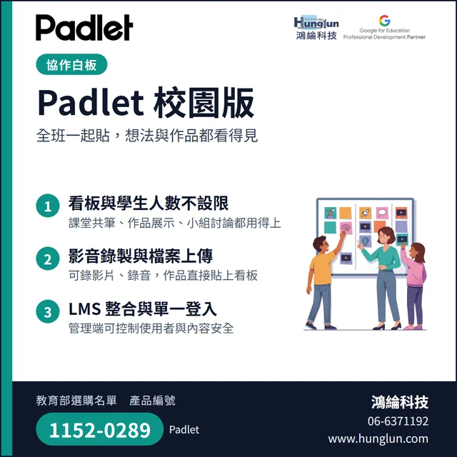 Padlet 校園版介紹圖卡：協作白板：看板與學生人數不設限、影音錄製與檔案上傳、LMS 整合與單一登入。教育部選購名單產品編號 1152-0289。鴻綸科技 06-6371192。