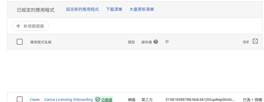 管理主控台應用程式存取控管清單，Canva Licensing Onboarding 已驗證，已為 1 個機構單位開放（其餘應用程式列已遮蔽）