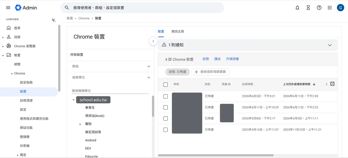 Google 管理主控台「裝置 › Chrome › 裝置」的裝置清單，欄位包含序號、狀態、資產 ID、註冊時間與上次同步處理政策時間