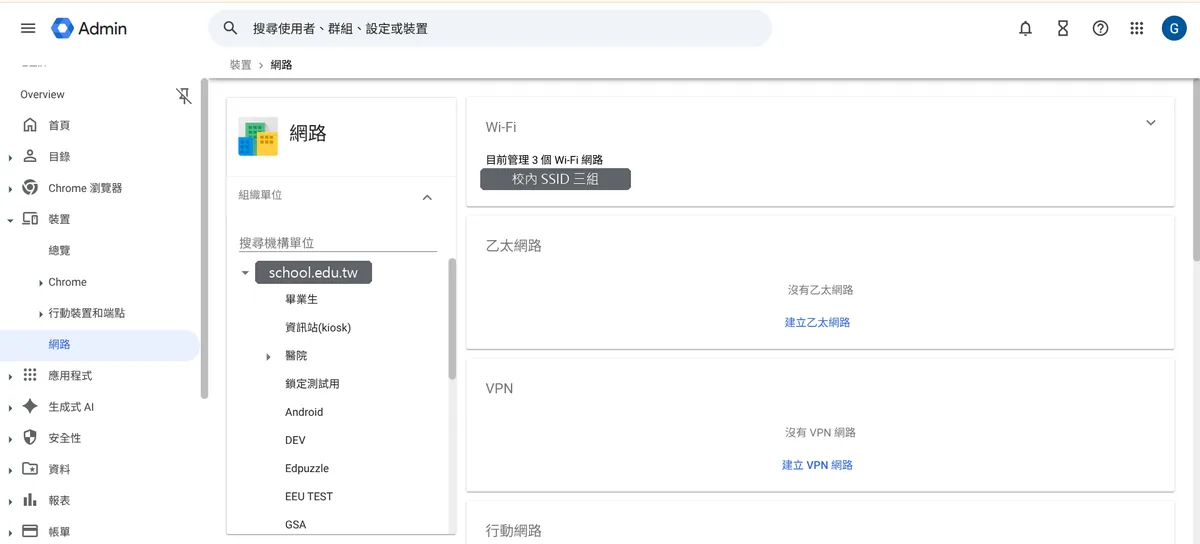 Google 管理主控台「裝置 › 網路」頁面，顯示目前管理的 Wi-Fi 網路數量，以及乙太網路與 VPN 的建立入口