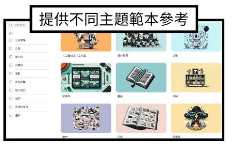 Padlet 依主題分類的範本清單，左側為分類篩選、右側為範本縮圖